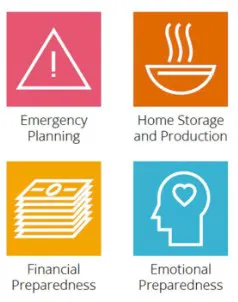 Free FEMA course for the community